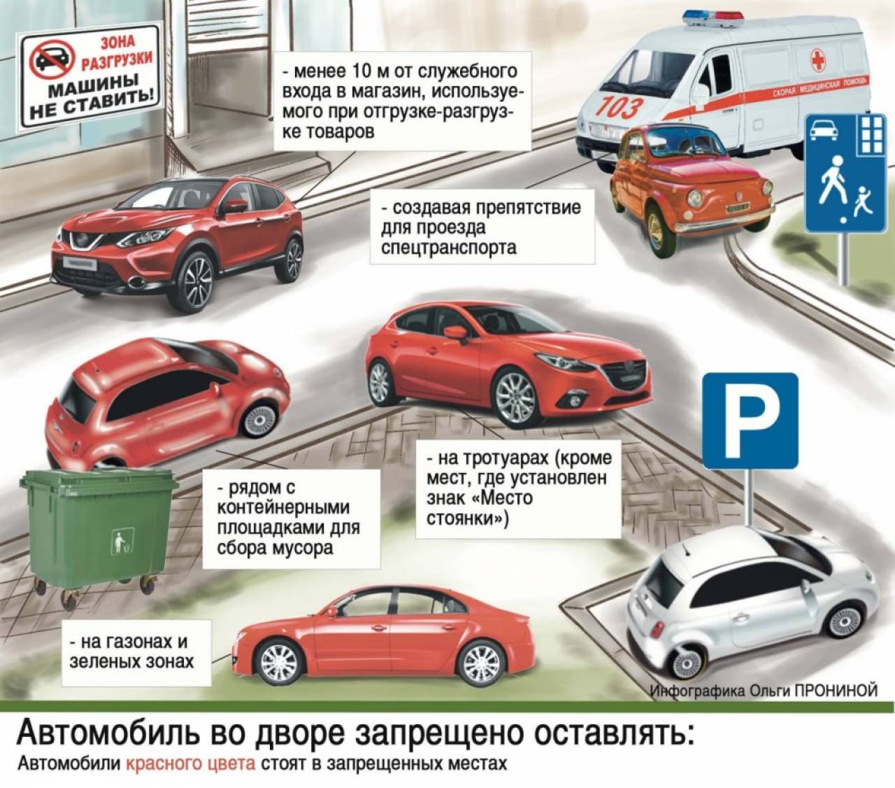 Нашли где встать… Какие правила парковки во дворе жилого дома есть в Беларуси?