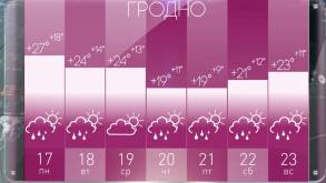 Сегодня страшная жара, а на неделе дожди и похолодание: прогноз погоды в Беларуси