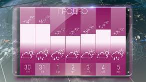 Показания термометров взметнутся вверх, но с середины недели все изменится: какой будет погода в Беларуси на предстоящей неделе