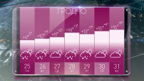 Движемся к летним температурам: какой будет погода в Беларуси на следующей неделе