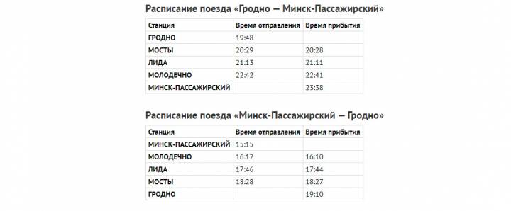 Поезд гродно слоним