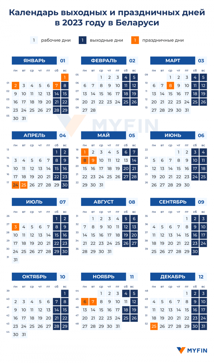 График праздников. Праздничные дни в 2023. Выходные в мае 2023. Календарь выходных.