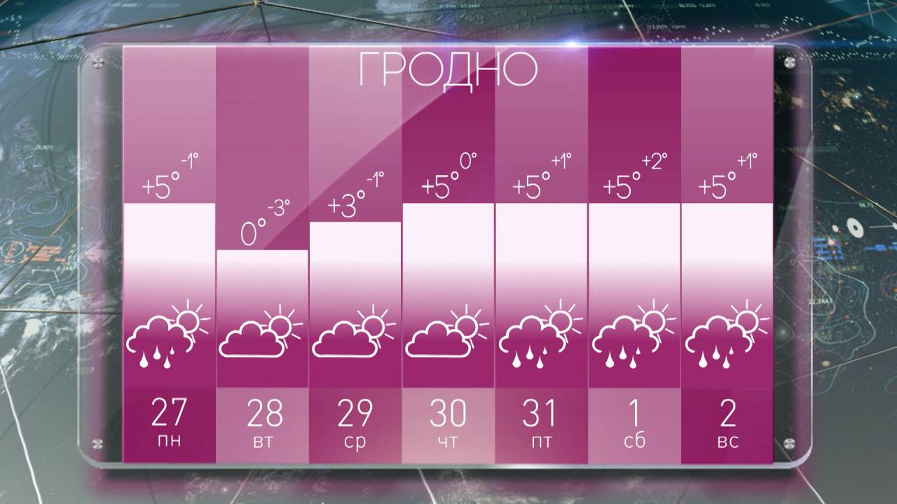 Холода возвращаются в Беларусь. Какая погода нас ждет в конце марта