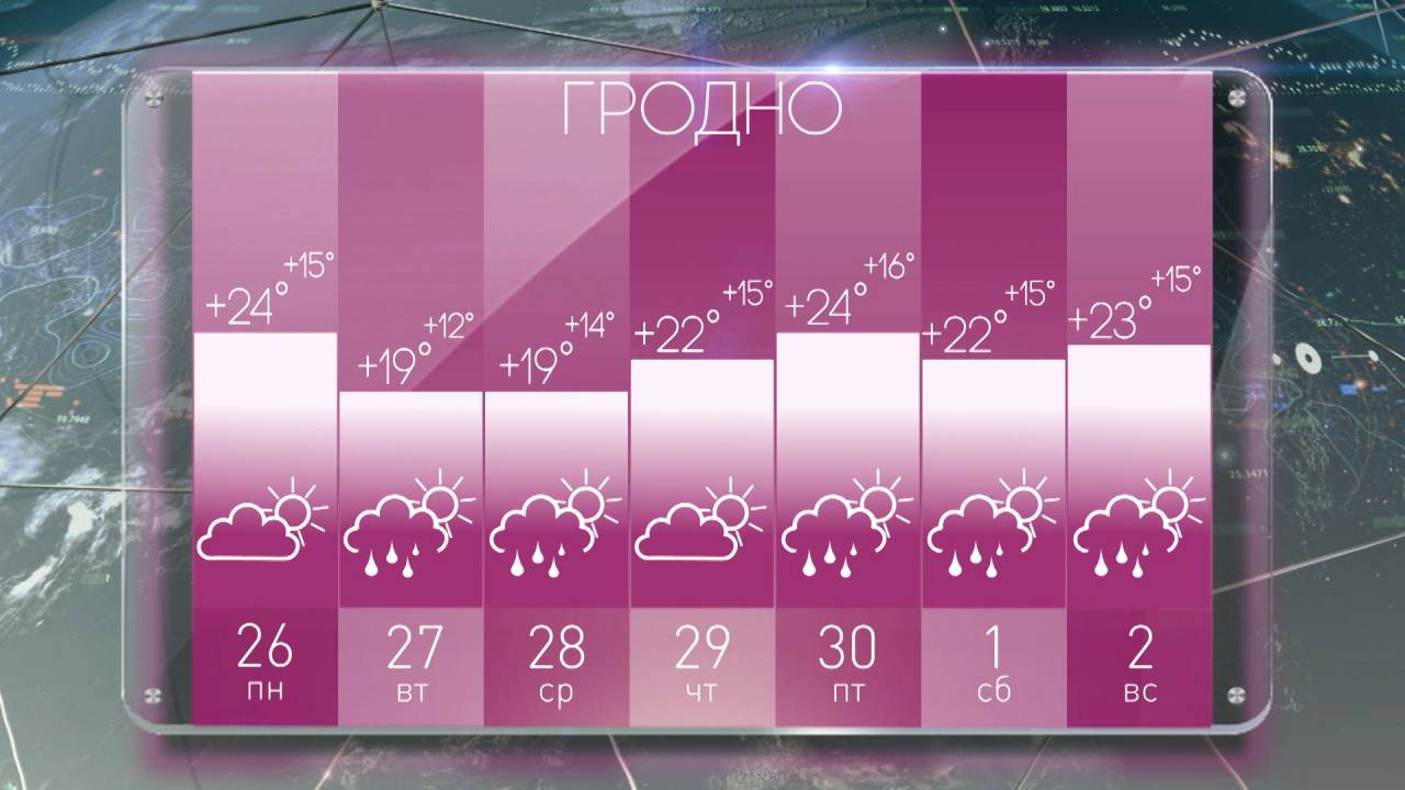 Жителям Гродно и области придется помокнуть: погода в последнюю неделю июня