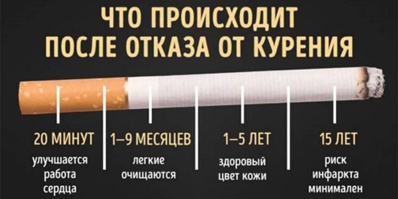 С июля в Беларуси вырастут цены на более чем 200 видов сигарет, на некоторые бренды — существенно