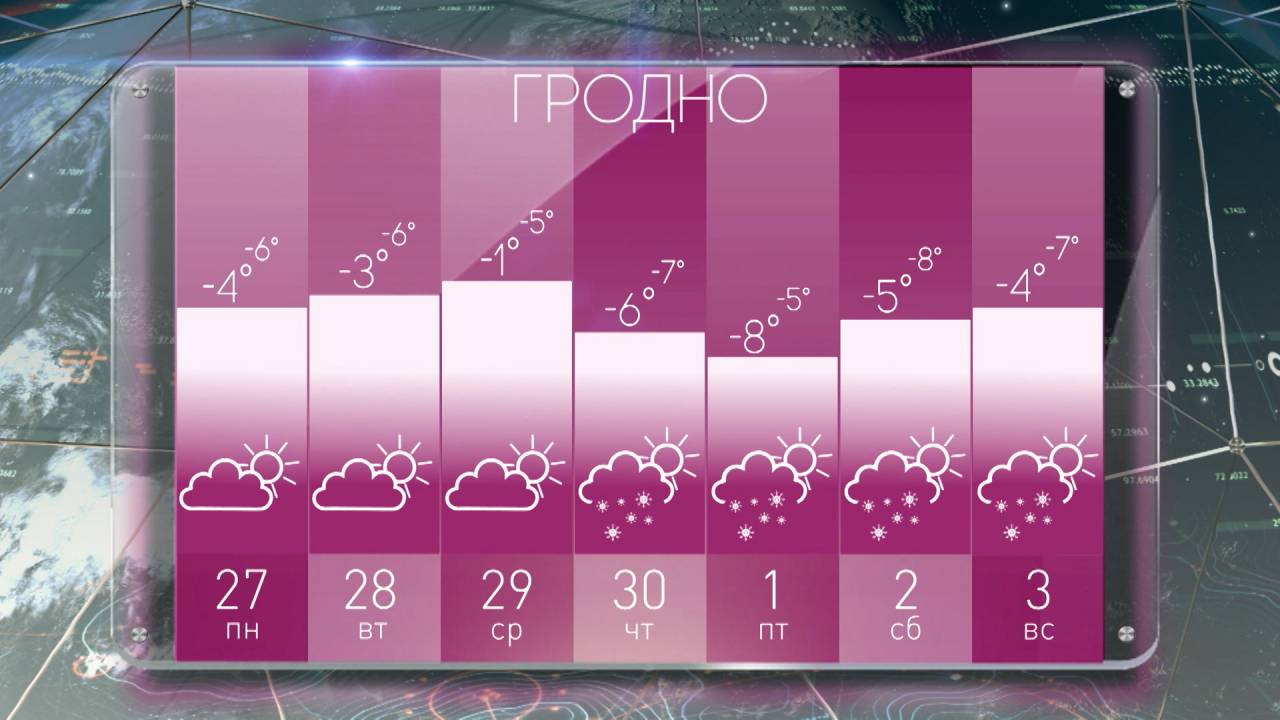 Всю страну засыплет снегом, а на улице будет как в январе: погода в Беларуси на неделю
