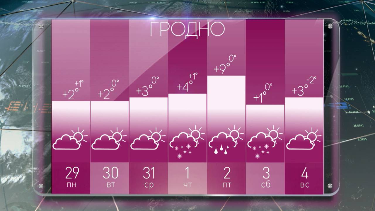Дождь, туманы и тепло: какой будет погода в Беларуси на рубеже января и февраля