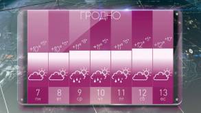 Непривычно тепло: погода в Гродно на неделю