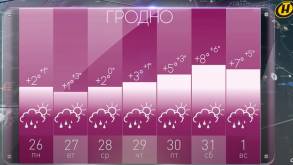 Ну, такое себе: в новогоднюю ночь в Гродно может быть до +10 и дождь