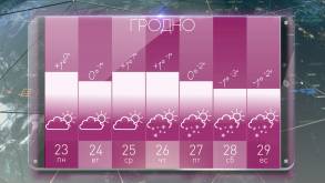 С небольшим минусом и практически без осадков: какой будет погода в Гродно на этой неделе