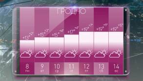 С понедельника столбик термометра в Гродно каждый день будет только расти: погода в Беларуси на неделю