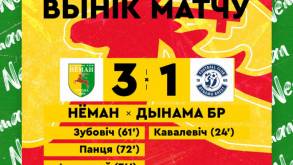 «Неман» в Гродно пропустил первым, но затем трижды реабилитировался в матче против «Динамо-Брест»