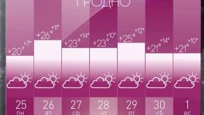 Рябов: Последняя неделя сентября в Беларуси будет жаркой — до +28°C, а потом придет похолодание