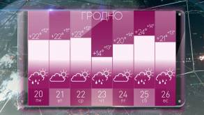 Думали, в середине мая пришло настоящее лето? А вот и нет: прогноз погоды в Беларуси на предстоящую неделю