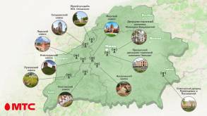 Коссовский, Новогрудский или Несвижский замок? МТС составил рейтинг самых посещаемых исторических мест Беларуси